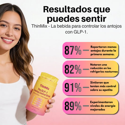 Bebida GLP-1 para controlar los antojos