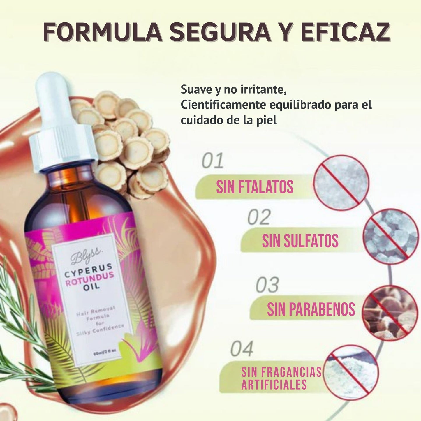 Cyperus Rotundus Serum