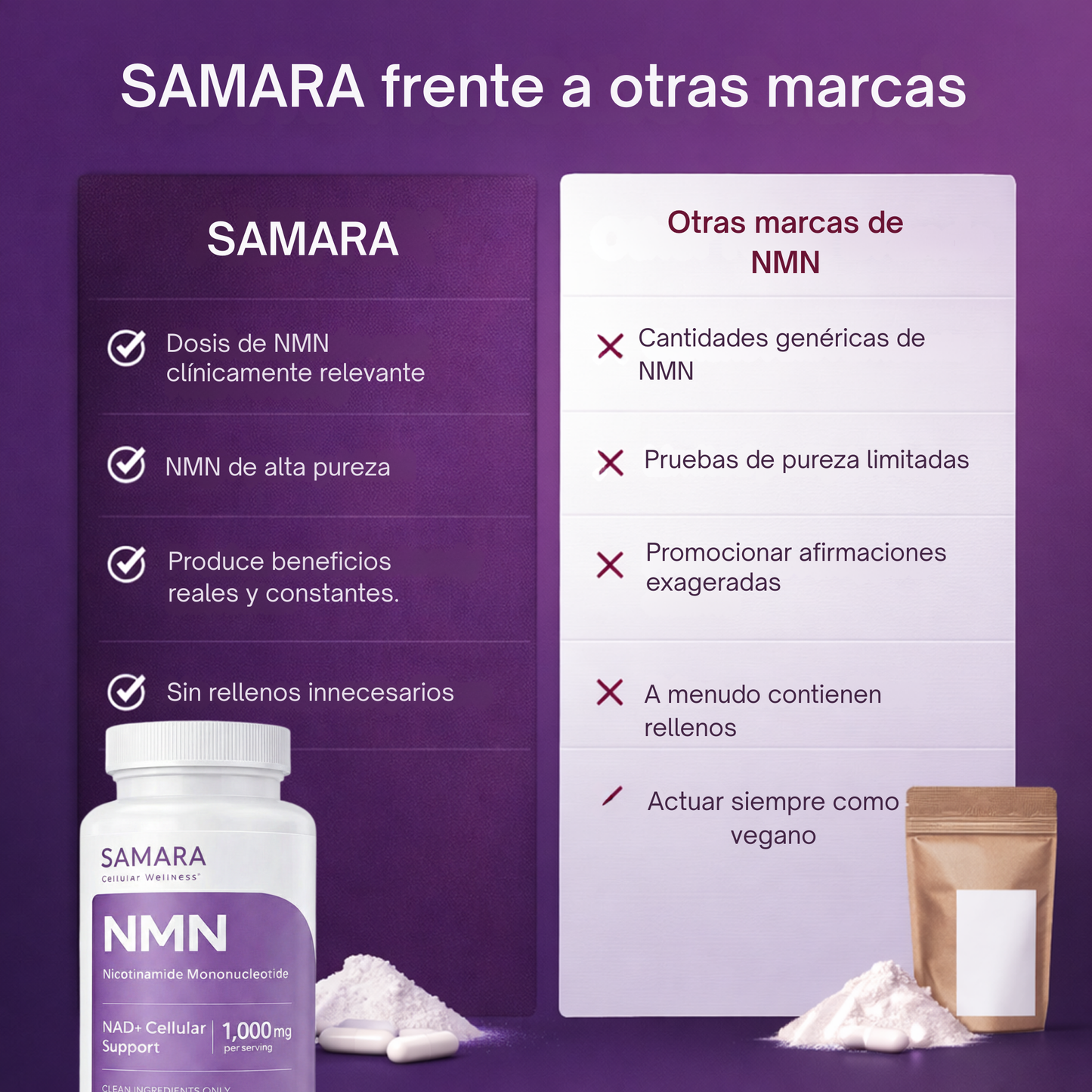 SAMARA®| NMN COMPLEX