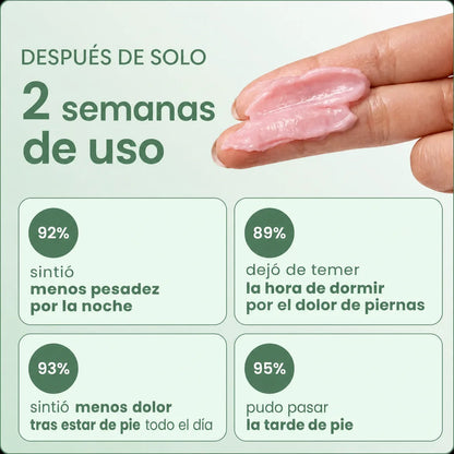 Resultados